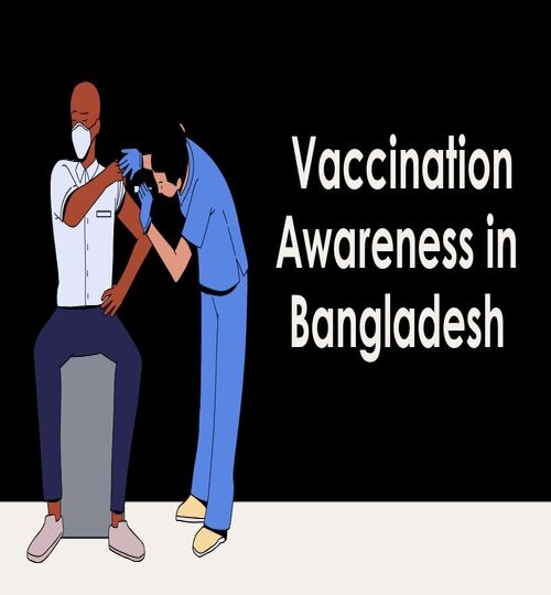 Vaccination Awareness in Bangladesh