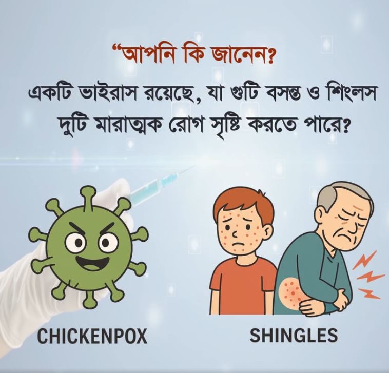 শিশু ও বয়স্কদের জন্য হুমকি: চিকেনপক্স ও শিঙ্গেলস